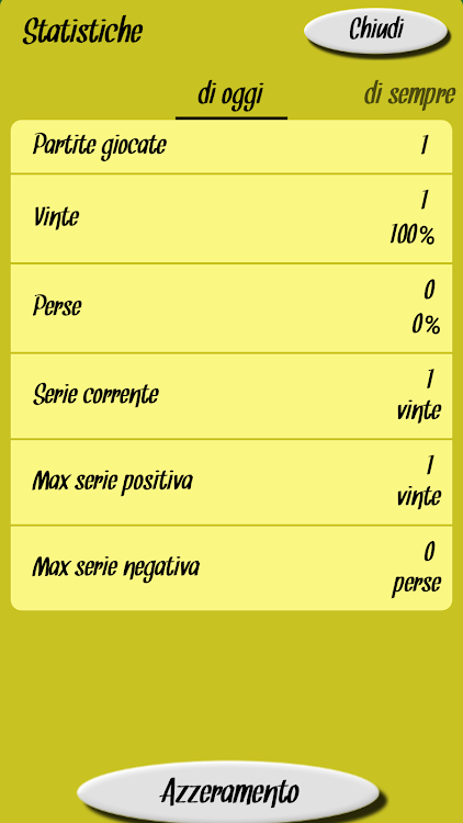 #7. Scopetta (Android) By: Davide Terella