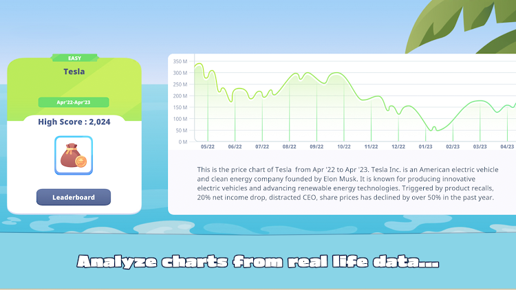 #7. Mogaland: Play & Learn Finance (Android) By: Tradelite Solutions