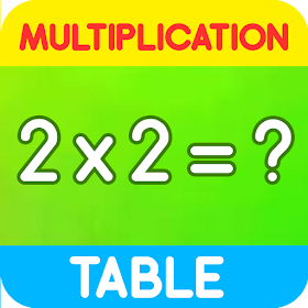 Multiplication tables 1 to 100