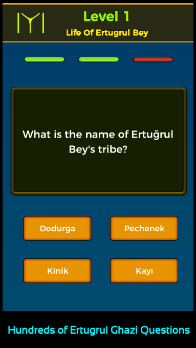 #9. Ertugrul Ghazi Quiz Game (Android) By: Gusta Gaming