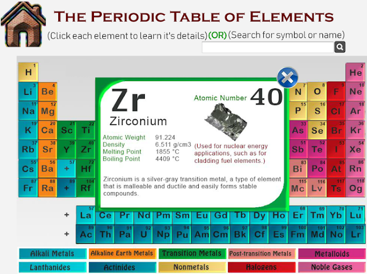 #2. Periodic Table - Study, Practi (Android) By: DigiGalaxy®