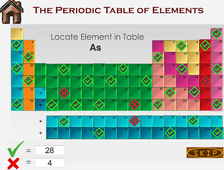 #9. Periodic Table - Study, Practi (Android) By: DigiGalaxy®