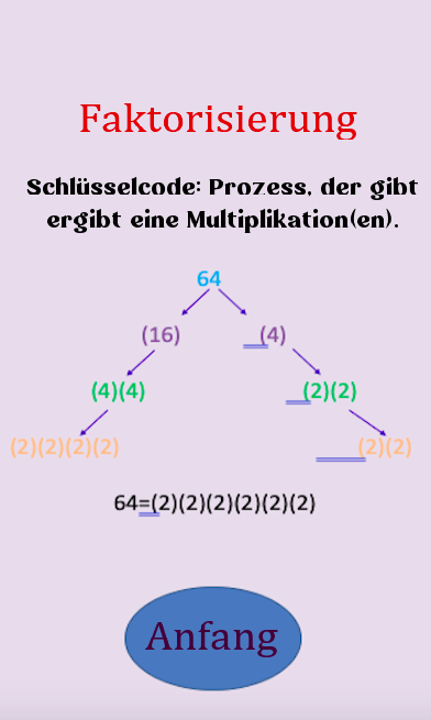 #1. Einfaches Faktorisierungsspiel (Android) By: Abraham Gutierrez Flores