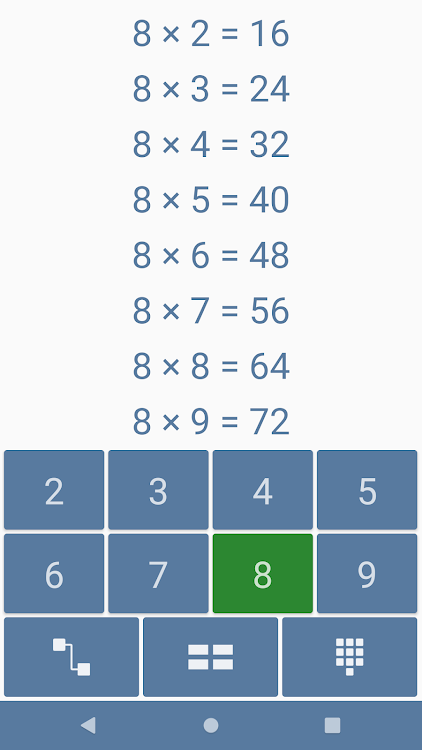 #1. Multiplication - Math Games (Android) By: Pavel Olegovich