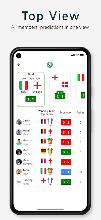 #4. Tiko: Soccer Predictor (Android) By: Tomer Ittah