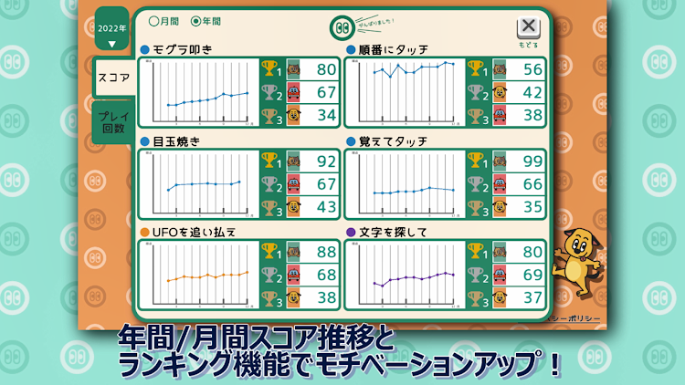 #4. VISIONtablet (Android) By: TANOTECH