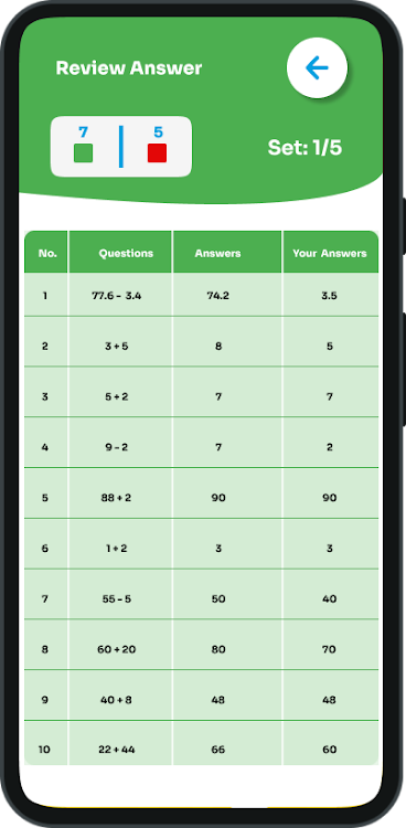 #6. Math Genius Worksheet Generate (Android) By: All In One SoftTech