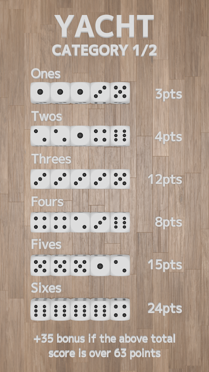 #5. Yacht Dice (Android) By: n2dev