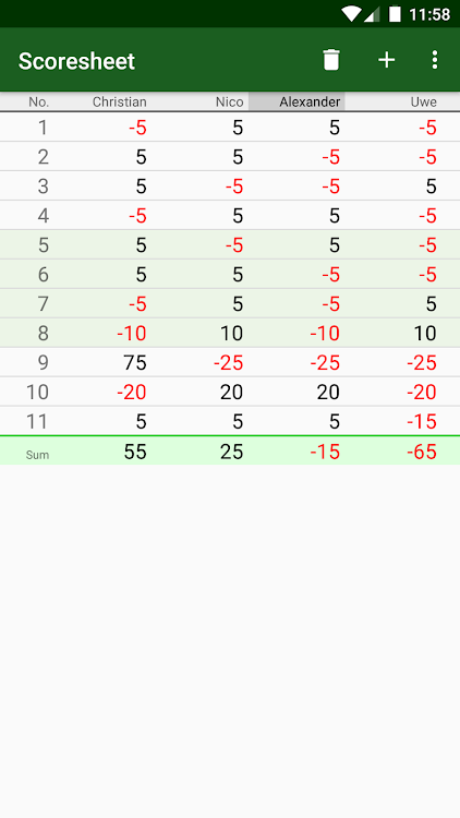 #1. Simple Score Sheet (Android) By: Dr. Uwe Grassmé