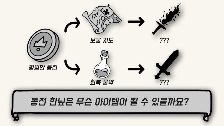 #1. 동전한닢 0 : 추리 어드벤쳐 (Android) By: MAGMA CUBE